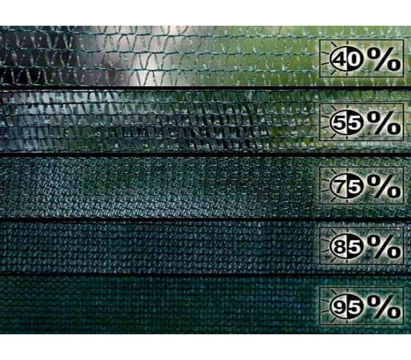 Gölge Tülü Gölge Tülü